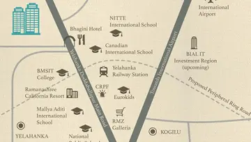 Location of Godrej Avenues - Image 41372