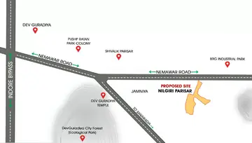 Location of IMC Nilgiri - Image 51775