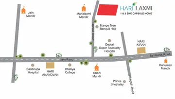 Location of Karda Hari Laxmi - Image 15732