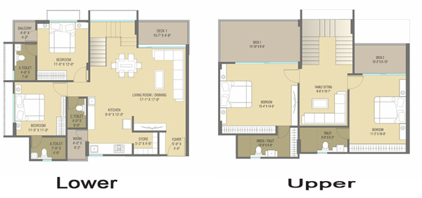 4 BHK Penthouse in Samanvay Westfields in Vasna Bhayli Main Road, Vadodara - Image 470994