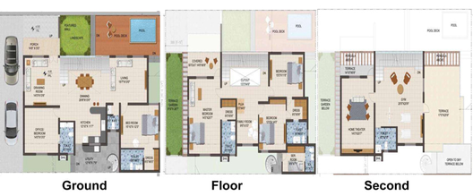 5 BHK House/Villa in Asnani Valencia in Hoshangabad Road, Bhopal - Image 397186