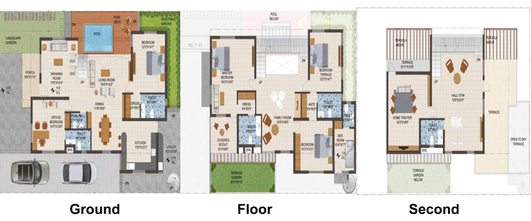 5 BHK House/Villa in Asnani Valencia in Hoshangabad Road, Bhopal - Image 397188