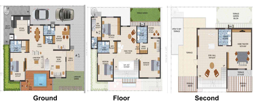 5 BHK House/Villa in Asnani Valencia in Hoshangabad Road, Bhopal - Image 397187