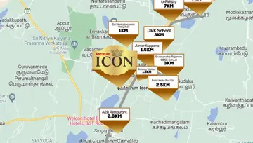 Location of Astrum Icon - Image 4086