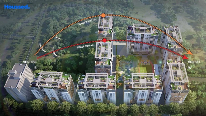 Project Image of Aparajita Sports City in Booty More, Ranchi - Image 108817
