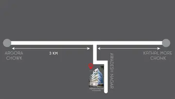 Location of Prayas Anjaneya Enclave - Image 5984