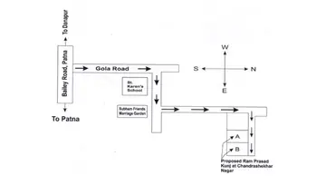Location of Prem Ram Prasad Kunj - Image 14163