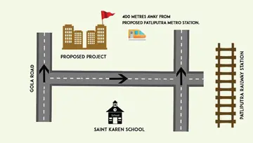 Location of Raj Brij Balaji Township - Image 14203