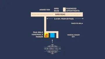 Location of UDB Sirsi Villas - Image 40702