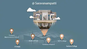 Location of Sree Pooja Park Town - Image 60775