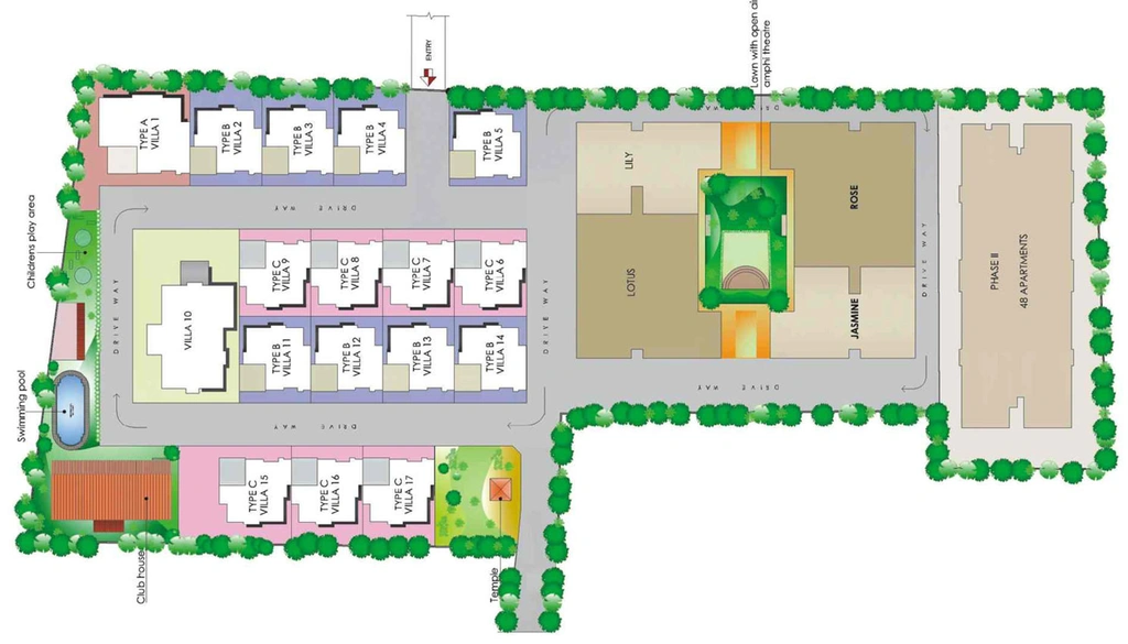 Master Plan of Sree Brindavan Gardens in Thudiyalur, Coimbatore - Image 168092