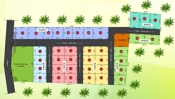 Master Plan of Sree Daksha Naruvi in Vadavalli, Coimbatore - Image 168360
