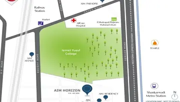 Location of Aim Horizon - Image 87066