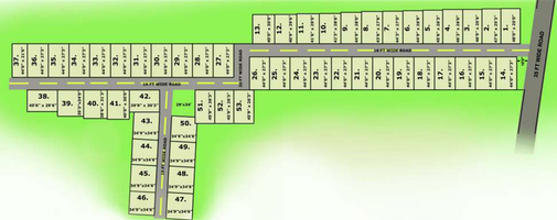 Master Plan of SD Shri Ganesh Township in Danapur, Patna - Image 67851