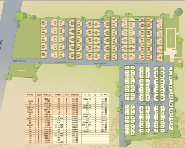 Master Plan of Taksh Divine in Waghodia Road, Vadodara - Image 103343