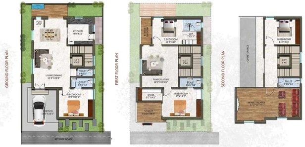 4 BHK House/Villa in Bensup The Sanctuary in Gundlapochampalli, Hyderabad - Image 595363