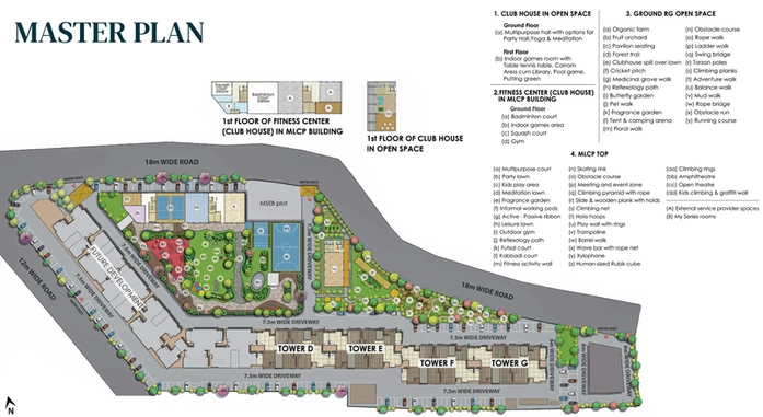 Master Plan of Mahindra Happinest in Tathawade, Pune - Image 9579