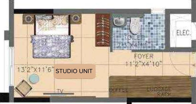 1 RK Flat in Brigade 7 Gardens in Uttarahalli, Bangalore - Image 607015