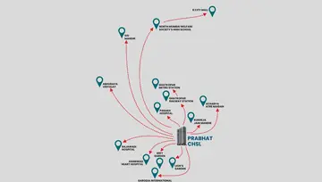 Location of Shivam Prabhat - Image 26159