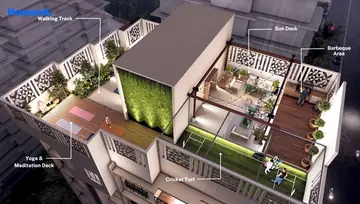Amenities of Aventus Erica - Image 85592