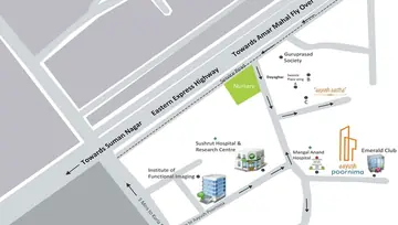 Location of Aayush Poornima - Image 86729