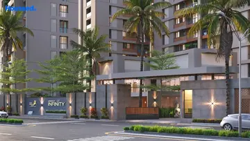 Project Image of Amardeep Infinity - Image 128305