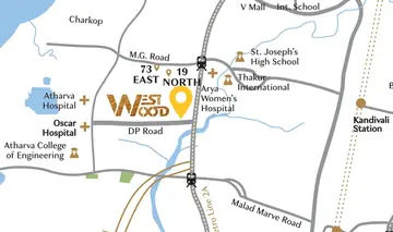 Location of Dimple Westwood - Image 27431