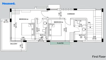 Project Image of 2 BHK Gated Villa for Resale in Nerul, Goa - Image 56499