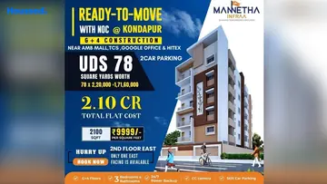 Project Image of 3 BHK Flat for Resale in Gachibowli, Hyderabad - Image 62374