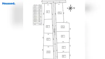 Project Image of Housing Plot/Residential Land for Resale in Kakkanad, Kochi - Image 69399