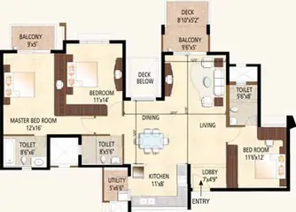 Project Image of 3 BHK Flat for Rent in Purva Highland Kanakapura, Bangalore - Image 70441