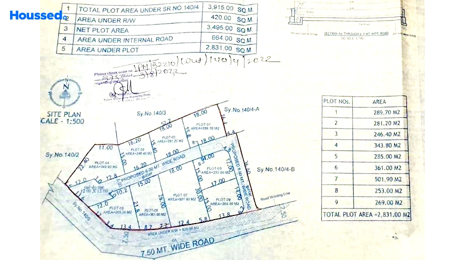 Project Image of Housing Plot/Residential Land for Resale in Loutolim - Image 74807