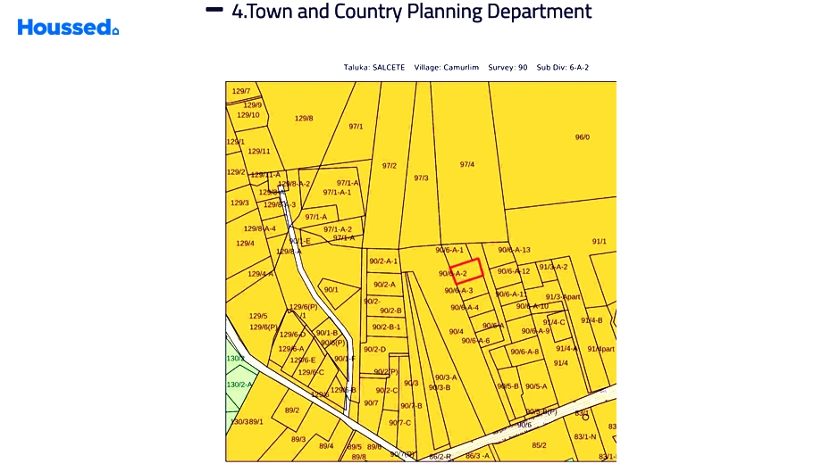 Project Image of Housing Plot/Residential Land for Resale in Raia - Image 74833
