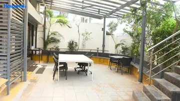 Project Image of Commercial Office Space for Rent in Andheri East, Mumbai - Image 78905