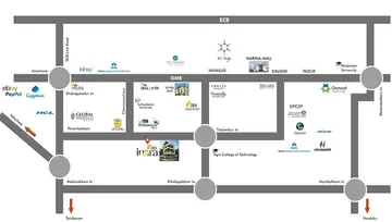 Project Image of 3 BHK House/Villa for Resale in DRA Inara Navalur, Chennai - Image 79154