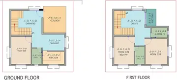 Project Image of 3 BHK House/Villa for Resale in Essen Residency Patia, Bhubaneswar - Image 80480