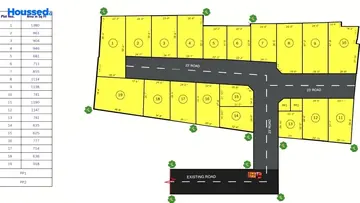 Project Image of Housing Plot/Residential Land for Resale in Kolathur, Chennai - Image 81800