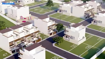 Project Image of Housing Plot/Residential Land for Resale in Navalur, Chennai - Image 81805