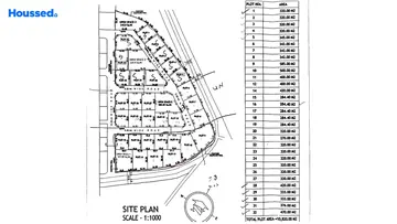 Project Image of Housing Plot/Residential Land for Resale in Bogmalo, Goa - Image 83452