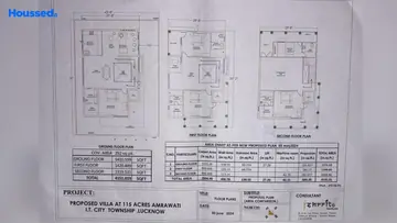 Project Image of 5 BHK House/Villa for Resale in Gomti Nagar, Lucknow - Image 87999