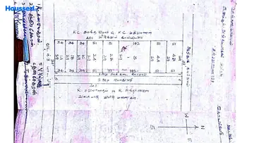 Project Image of Housing Plot/Residential Land for Resale in Koyambedu, Chennai - Image 89073