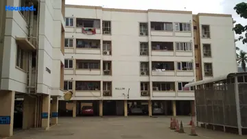 Project Image of 3 BHK Flat for Resale in Ambattur, Chennai - Image 89299