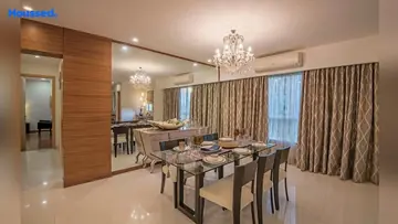 Project Image of 3 BHK Flat for Rent in Kharadi, Pune - Image 90084
