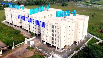 Project Image of 3 BHK Flat for Resale in Vizianagaram, Visakhapatnam - Image 93408