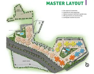 Project Image of 2 BHK Flat for Resale in Puraniks Abitante Fiore Bavdhan, Pune - Image 97533