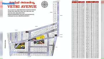 Project Image of Housing Plot/Residential Land for Resale in Avinashi Road, Coimbatore - Image 98271