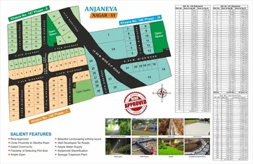 Project Image of Housing Plot/Residential Land for Resale in Hingna Road, Nagpur - Image 109642