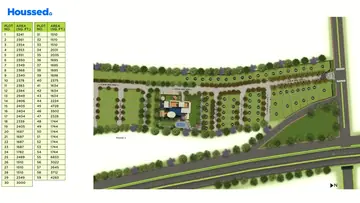 Project Image of Housing Plot/Residential Land for Resale in Wathoda, Nagpur - Image 110443