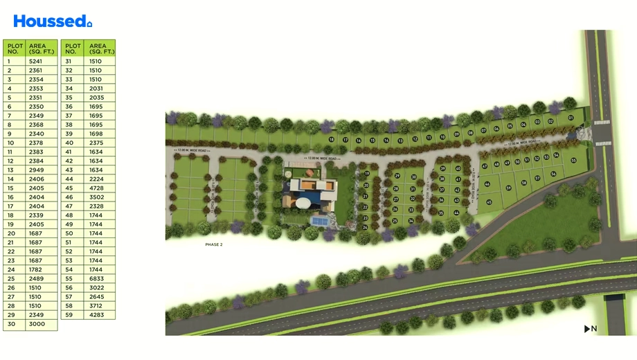 Project Image of Housing Plot/Residential Land for Resale in Wathoda - Image 110443