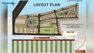Project Image of Housing Plot/Residential Land for Resale in Dighori, Nagpur - Image 110438